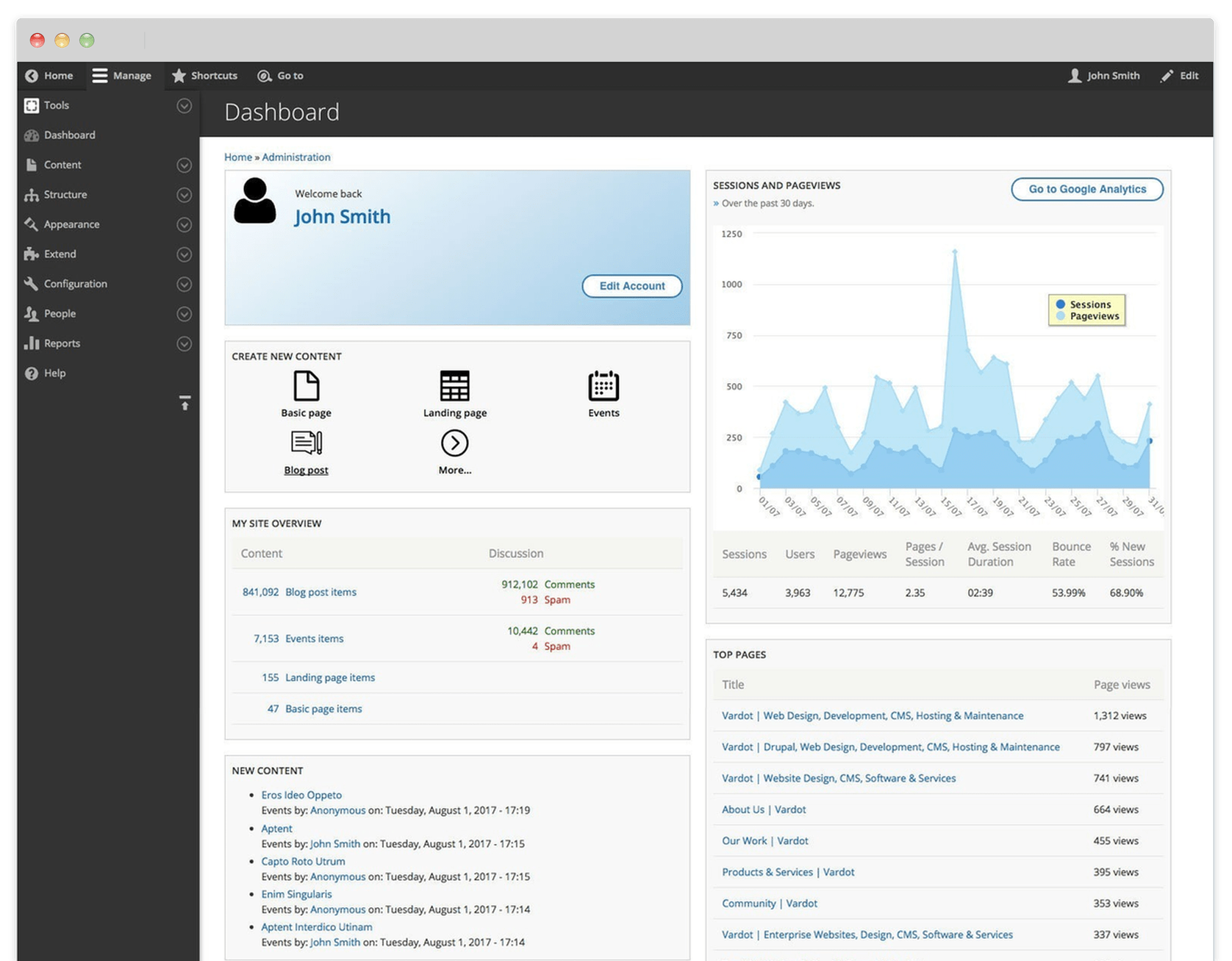 drupal hosting dashboard